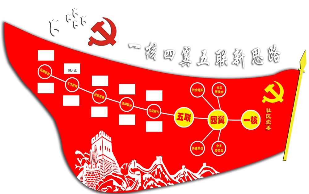 黨建系列設計