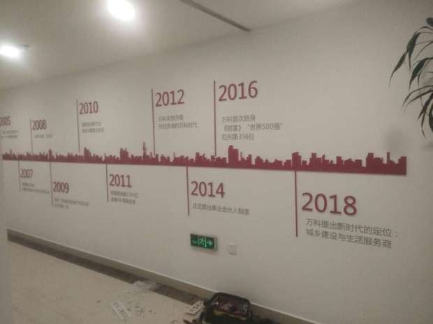 企業文化墻